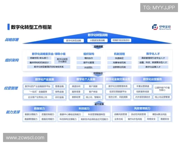 体育彩票门店经营的数字化转型